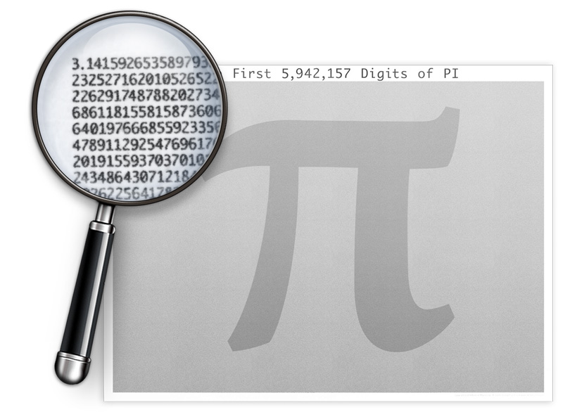 The Six Million Digits Of Pi Poster Upc Barcodes